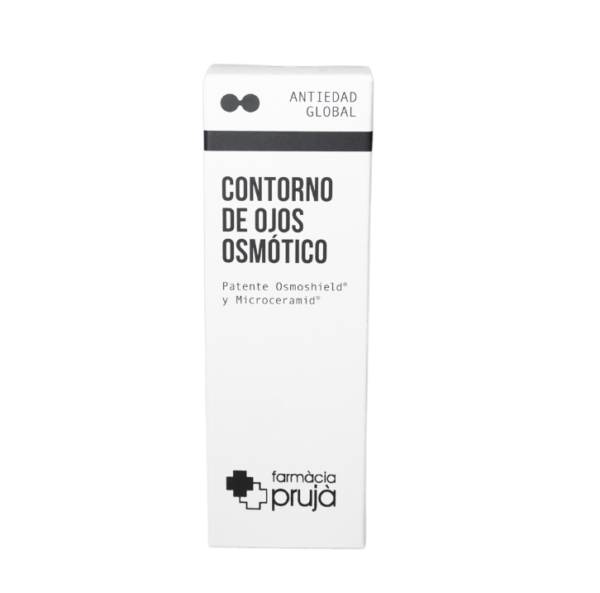 Contorno de ojos